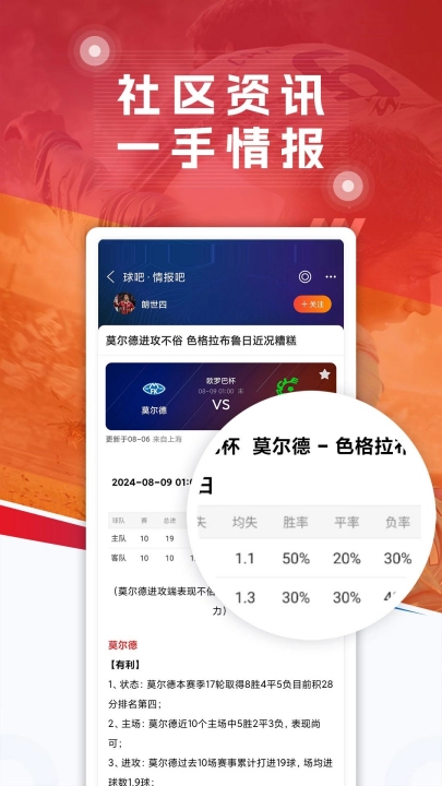 球探足球比分即时比分手机版截图2