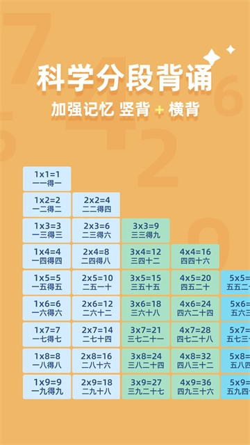 乘法口诀练习