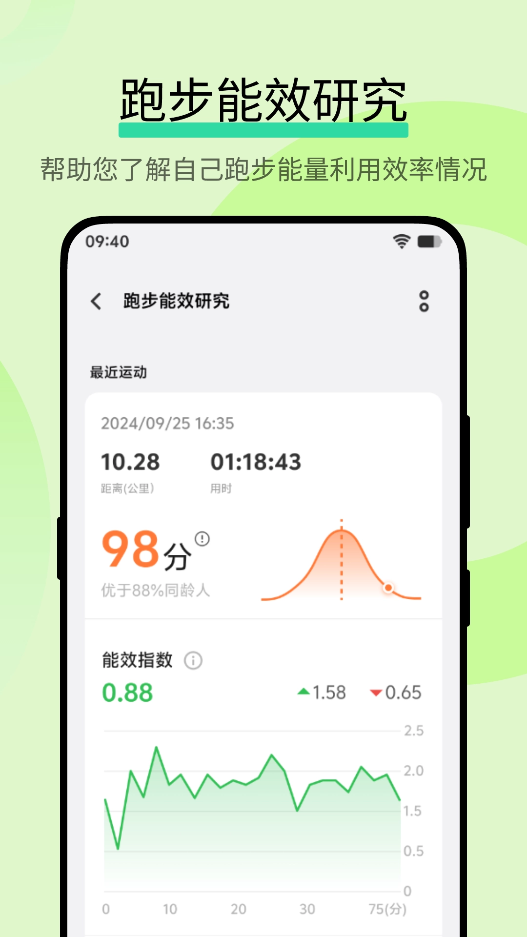 vivo运动健康研究