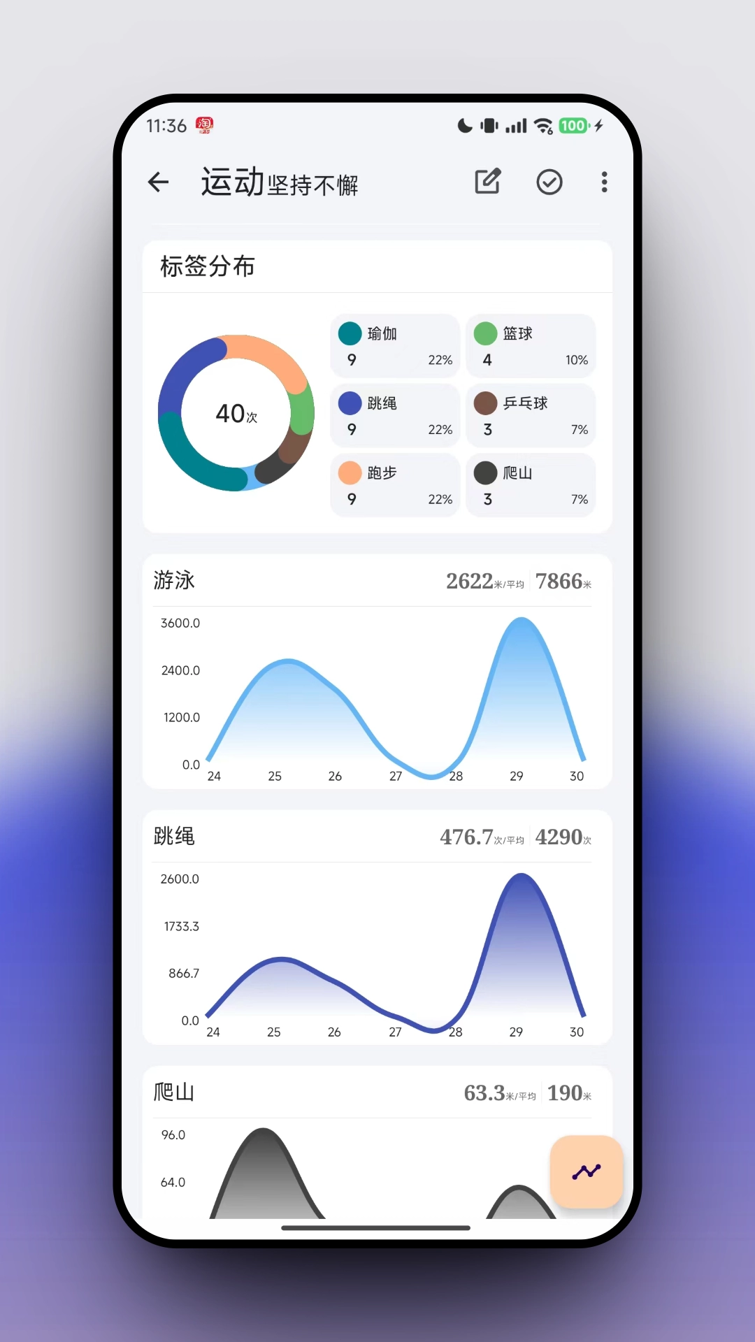 FlowMark软件-图1