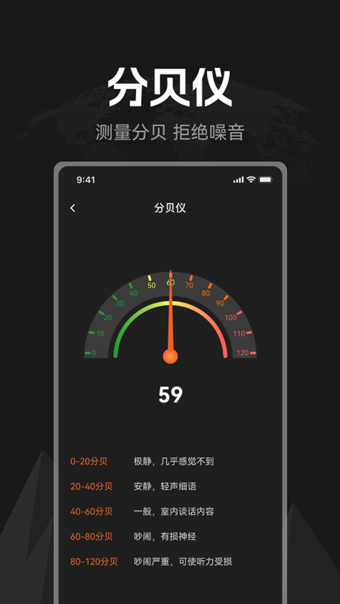 掌上指南针免费版(2)