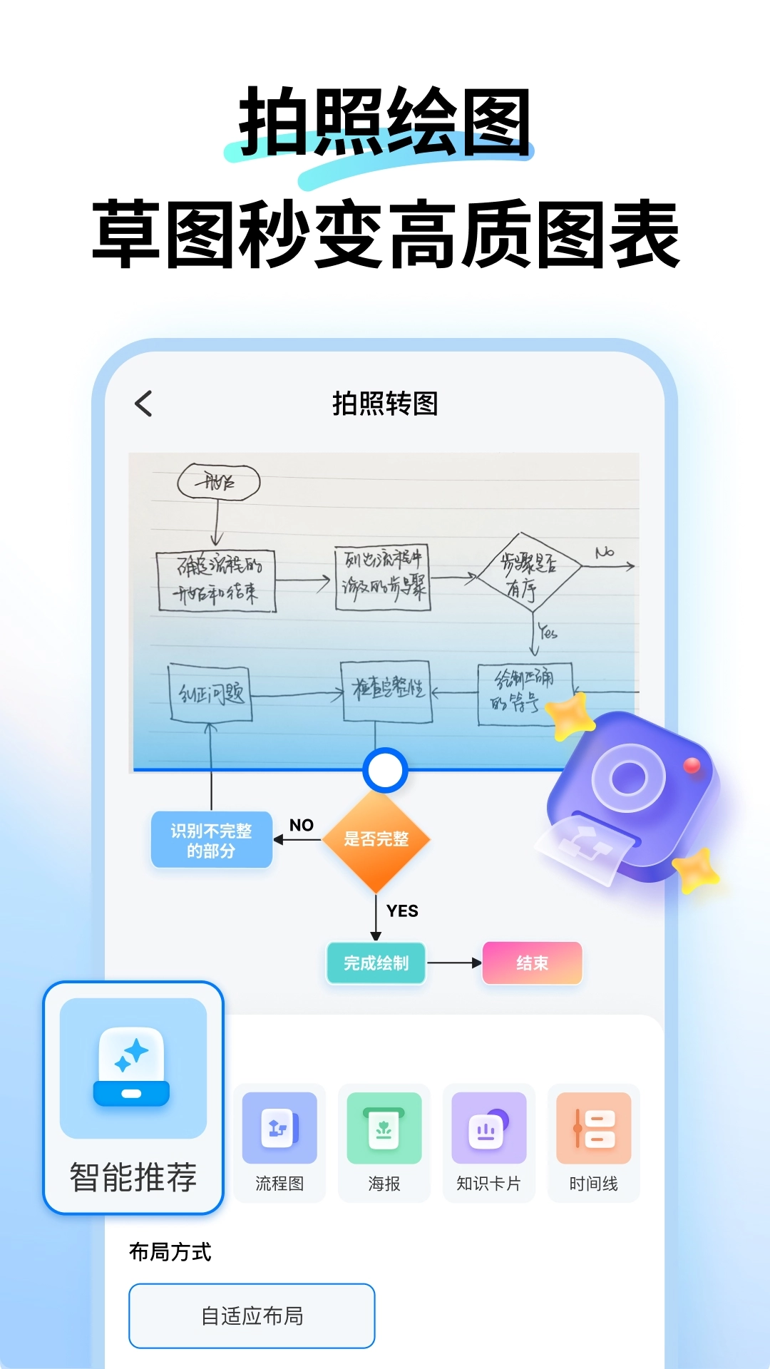 万兴图示-图2