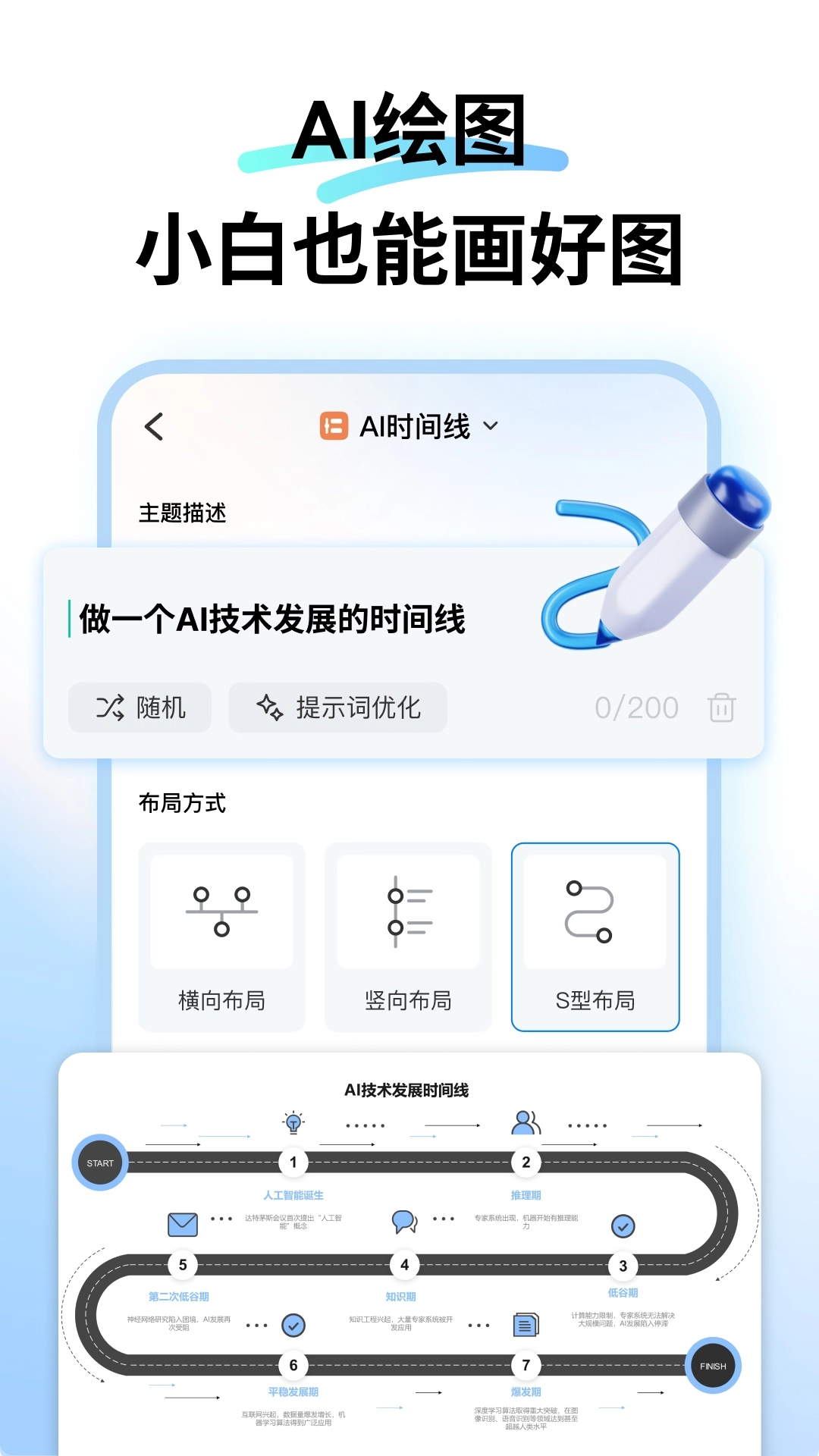 万兴图示-图1
