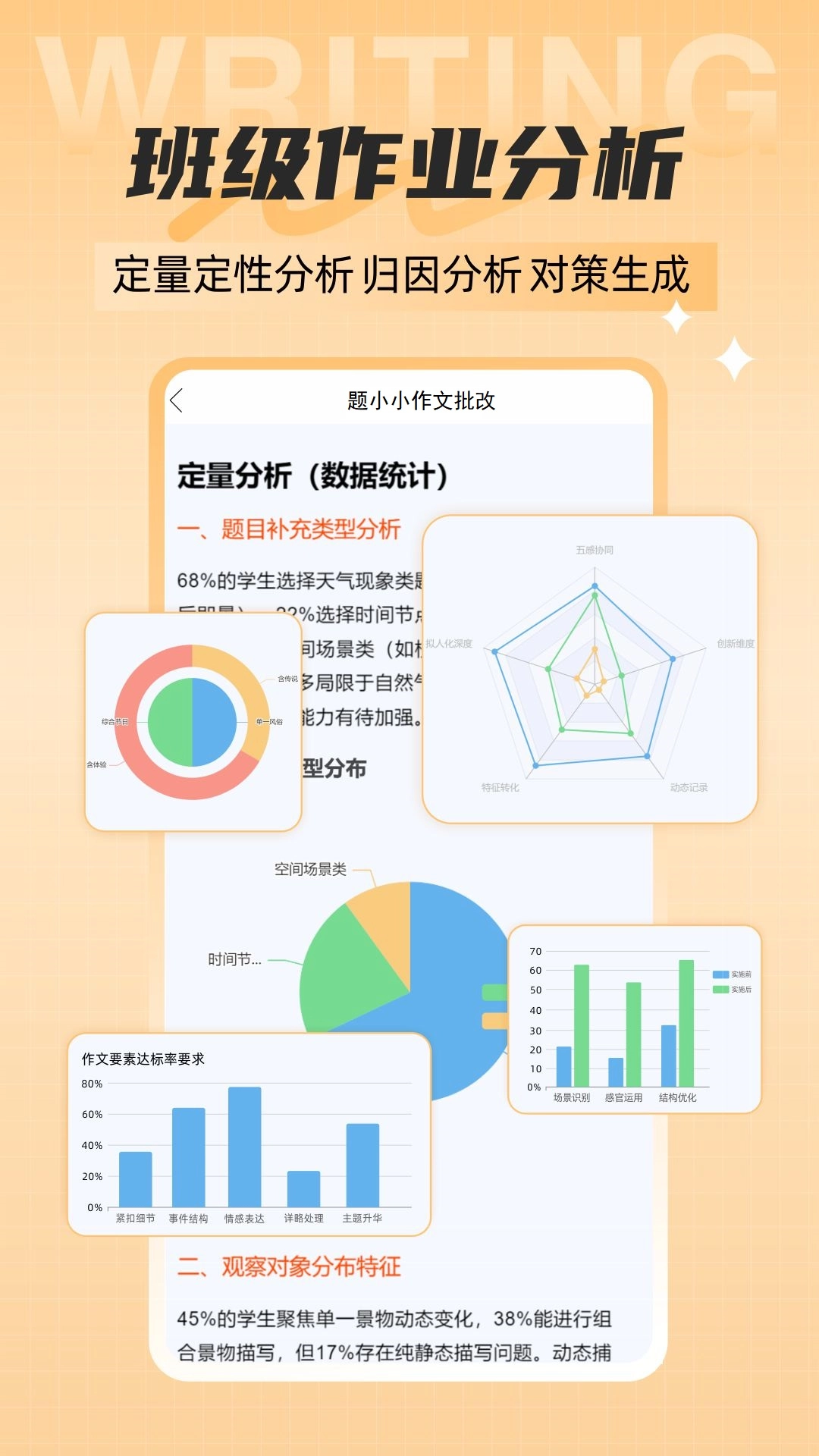 题小小作文批改图4