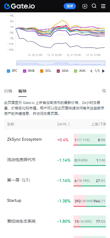 杠杆交易平台安装图3