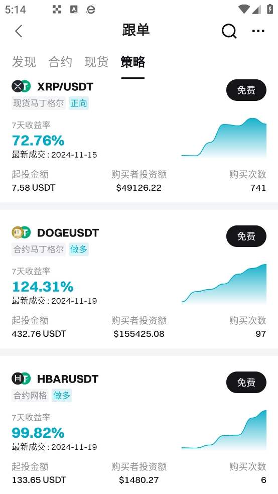 加密币最新版(3)