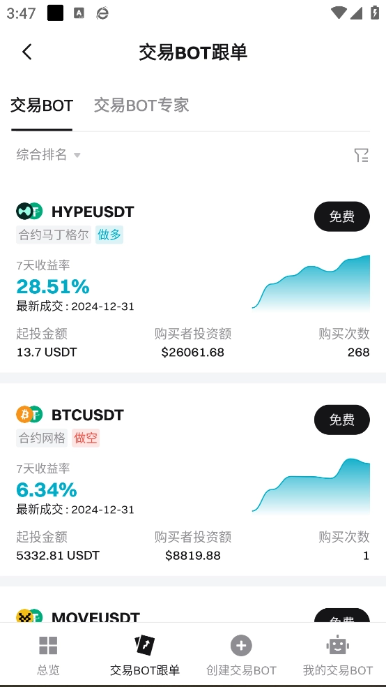 加密币最新版(5)