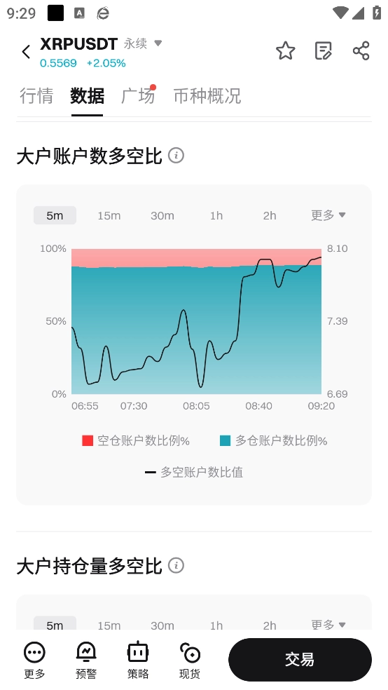 web交易图2