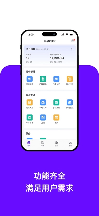 BigSeller图2