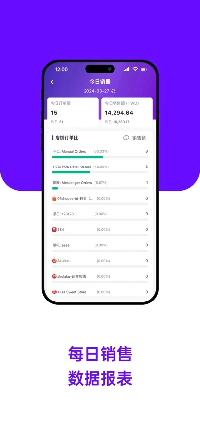 BigSeller图5
