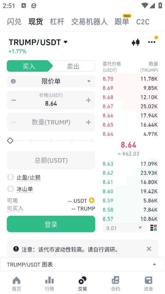 币coin正版-图3