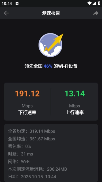 信通测速最新版-图4