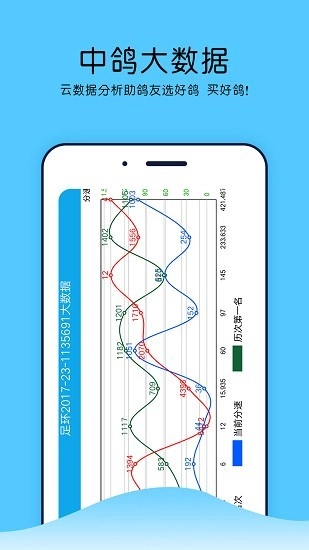 中鸽网通用版图3