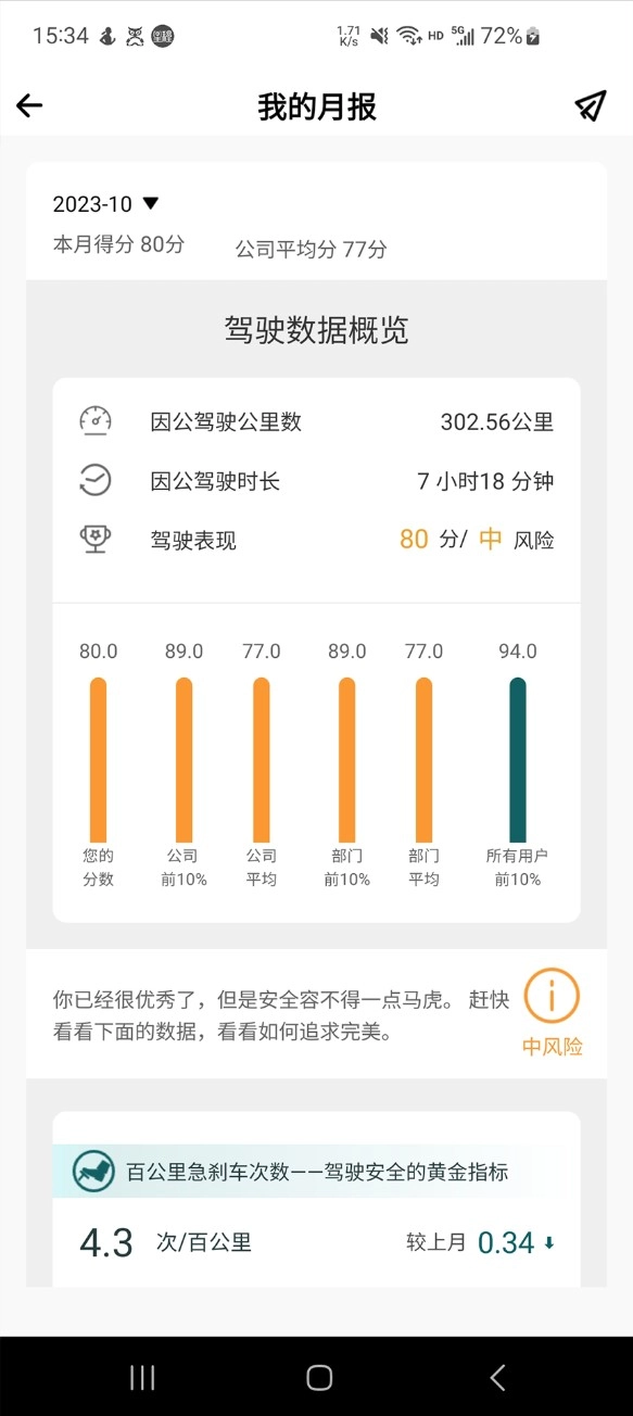 勒夫安驾最新版