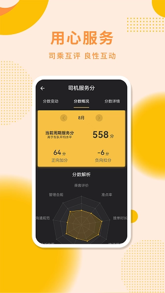 城小班司机
