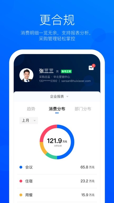 eventbest软件安卓版