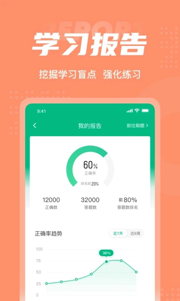 母婴护理师考试聚题库安卓版