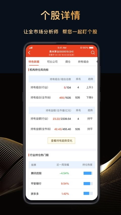 每市图3