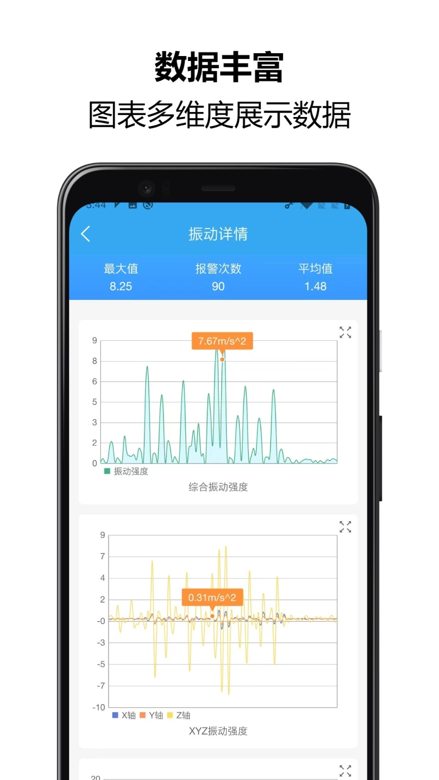 振动监测助手appv1.1.20安卓版图2