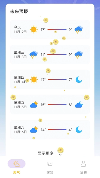 繁花天气