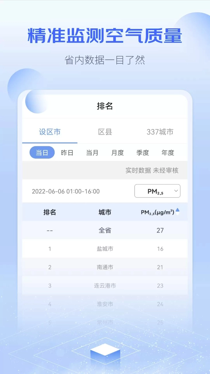 江苏空气质量最新版
