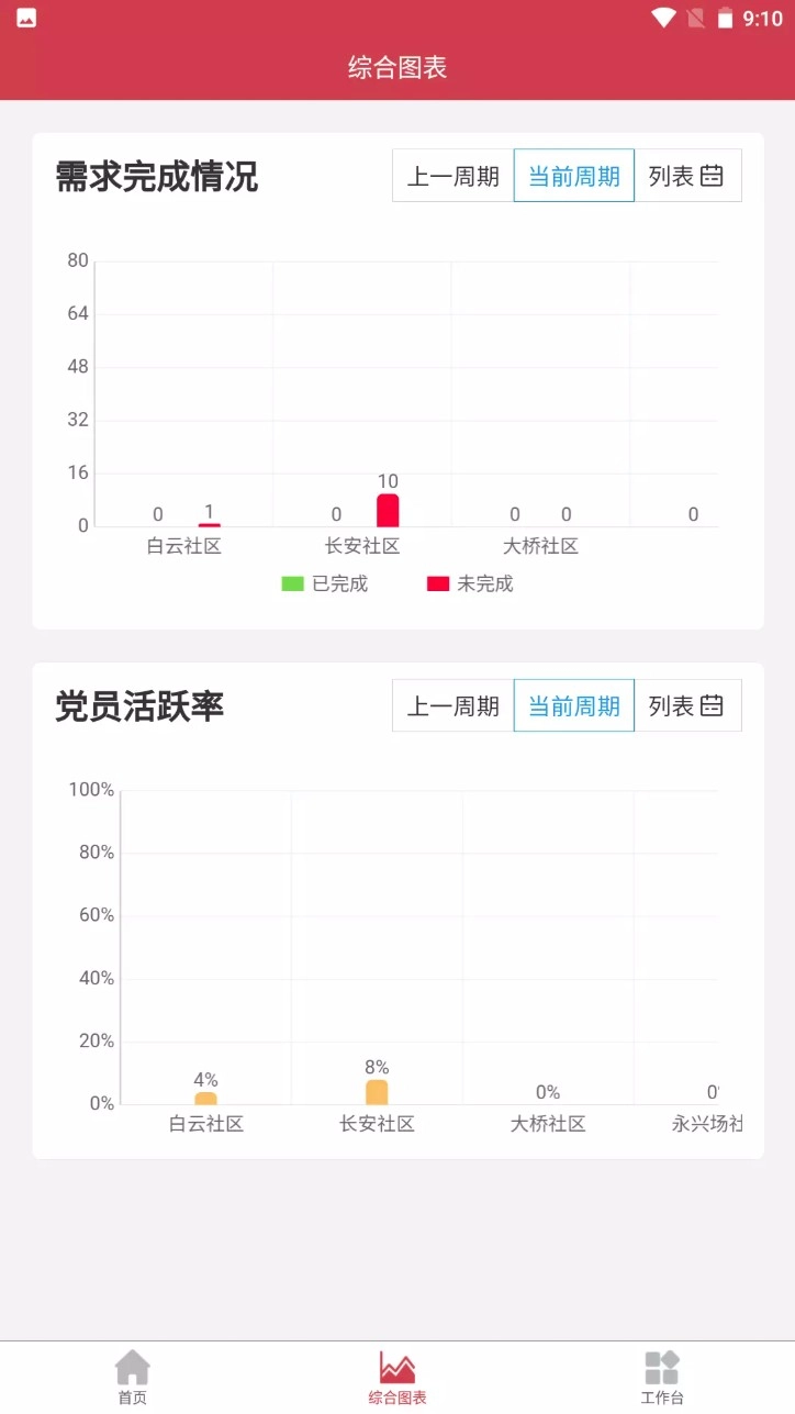 数智街道手机版