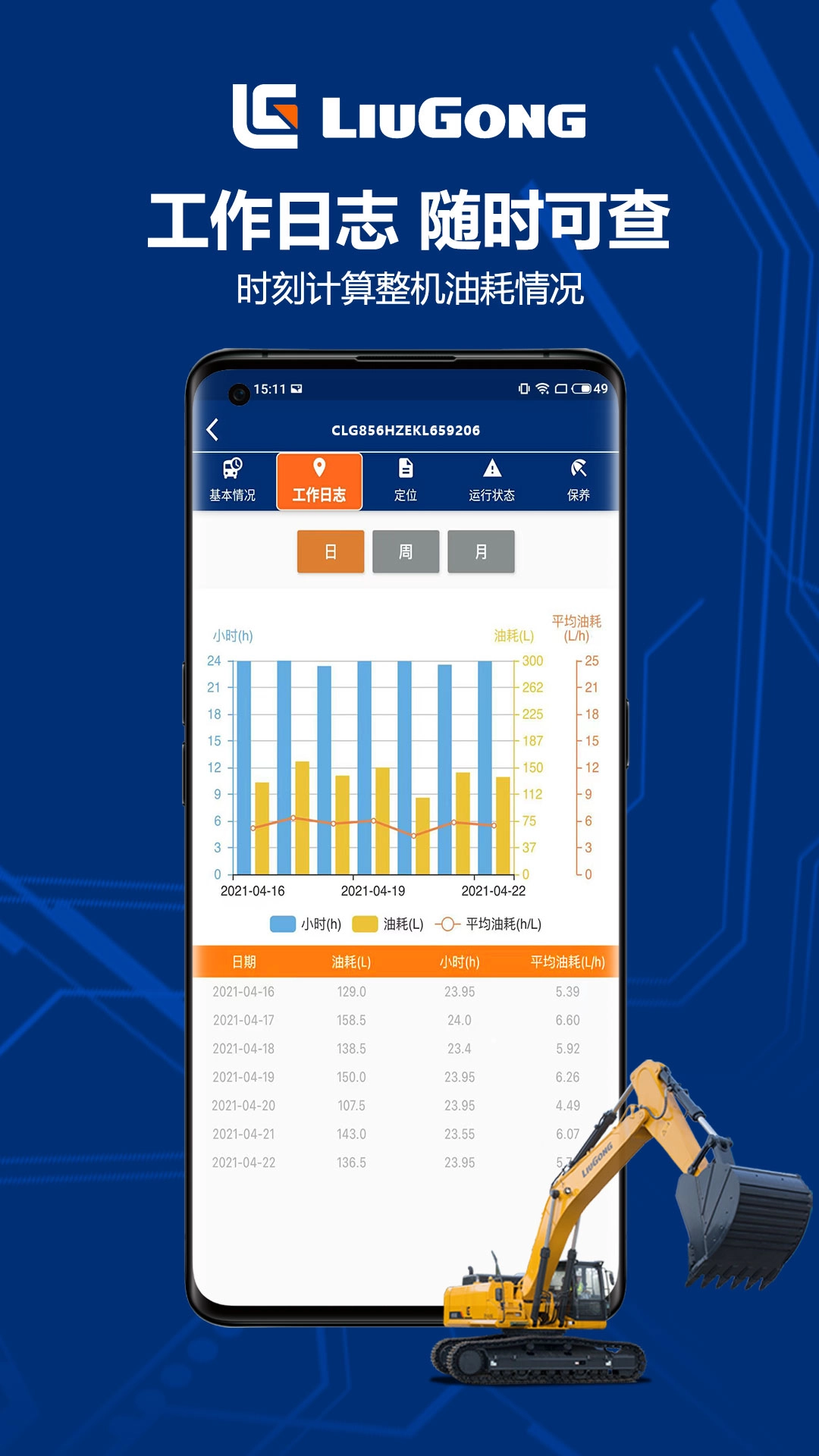 柳工智能管家最新版图5