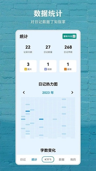 日记盒子(3)