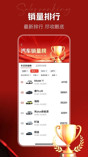 汽车天下