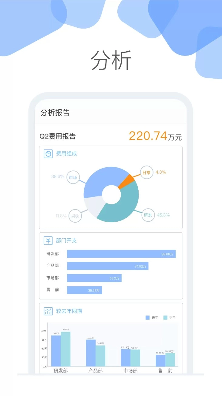 云加手机版图3