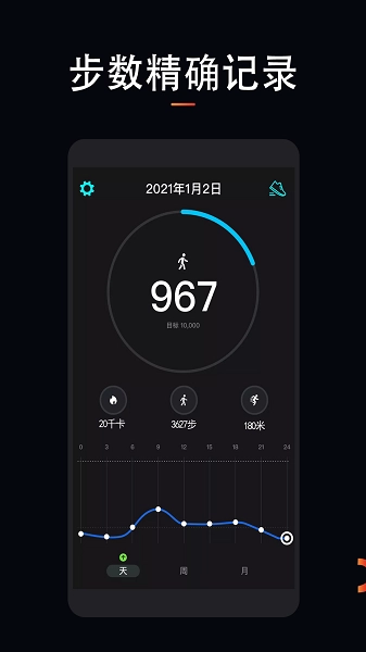 跑步運動計