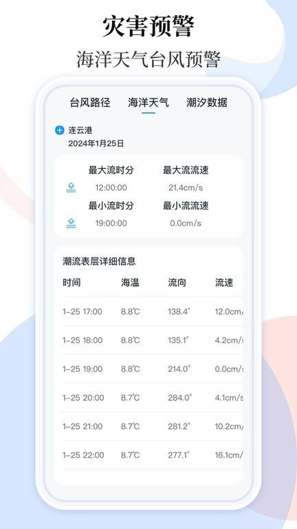 地震预警助手手机正版-图2