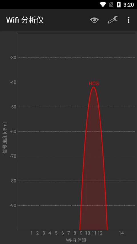 WiFiAnalyzer(2)
