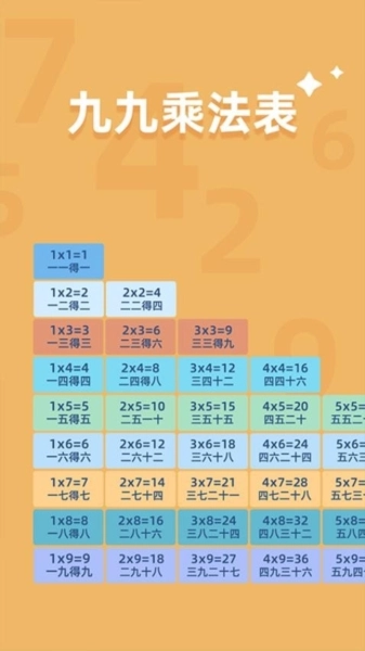 乘法口诀练习截图1