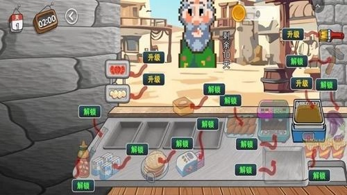 传奇餐厅经营(1)