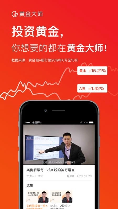 黄金大师图3