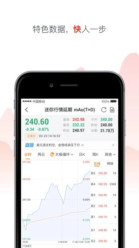 黄金大师图2