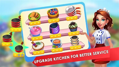 烹饪之家美味餐厅厨房