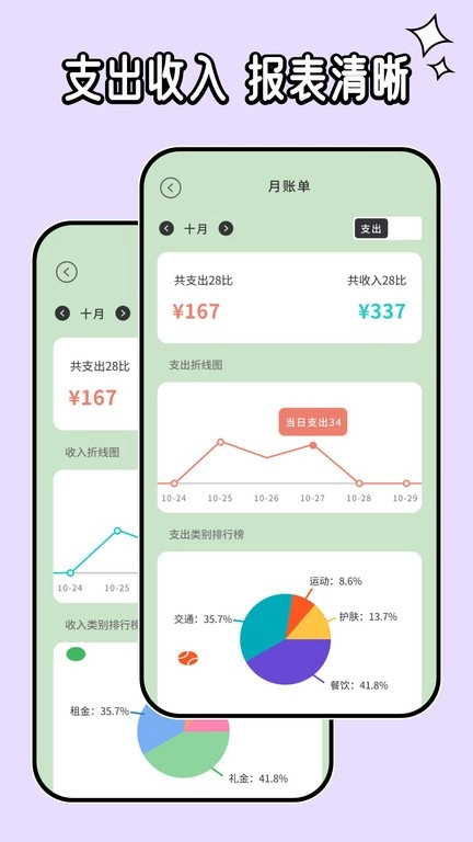 呼噜记账-图3