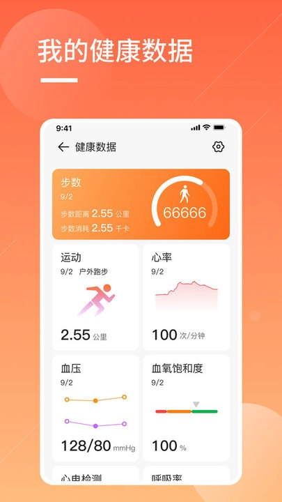 橙子大健康-图2
