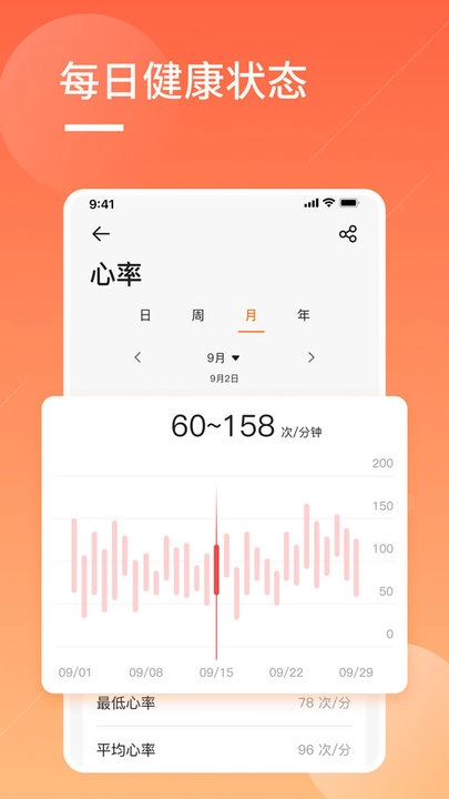 橙子大健康-图1