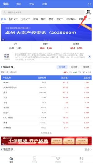卓创资讯最新版免费下载