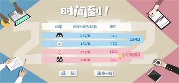招聘大作战图1