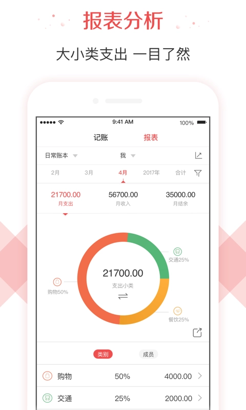 有鱼记账永久免费版(1)