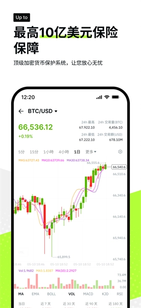 osl交易所app全球版截图3