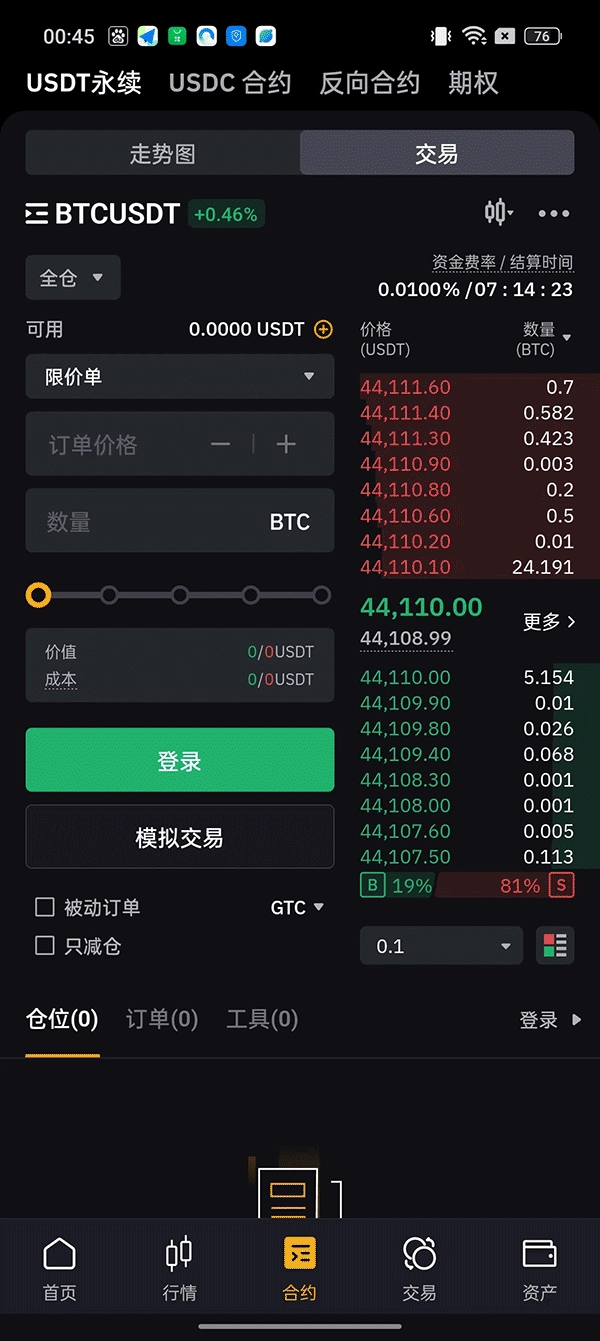 Bybit图2