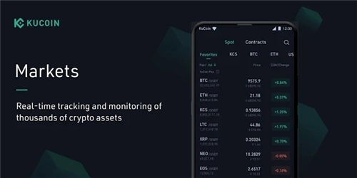 bitcoin交易所