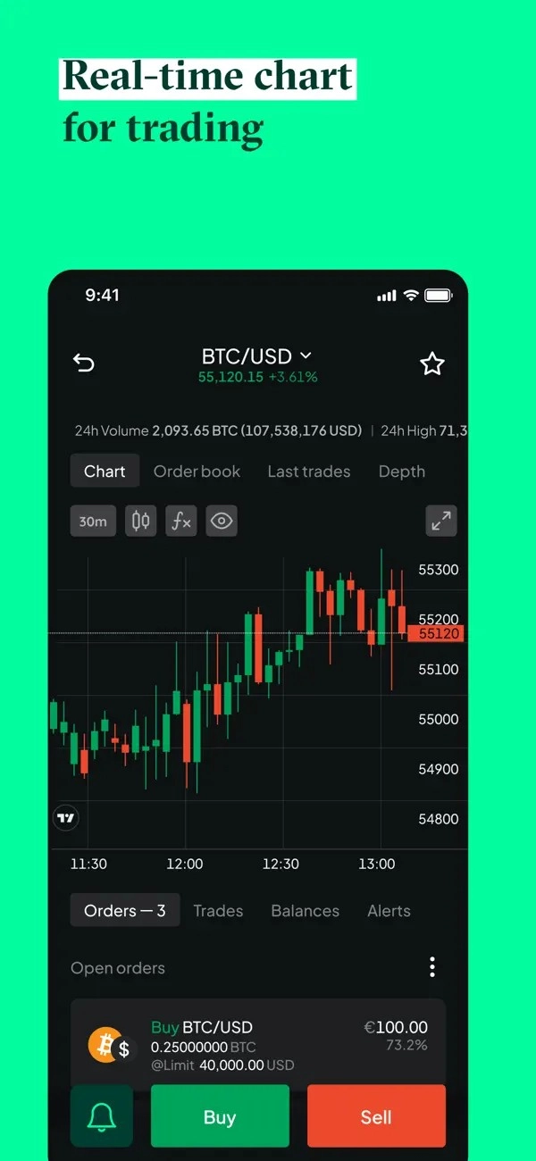 Bitstamp