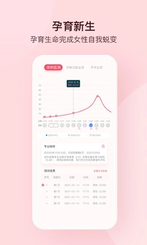 孕柚图1