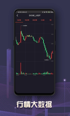 KuCoin交易所图2